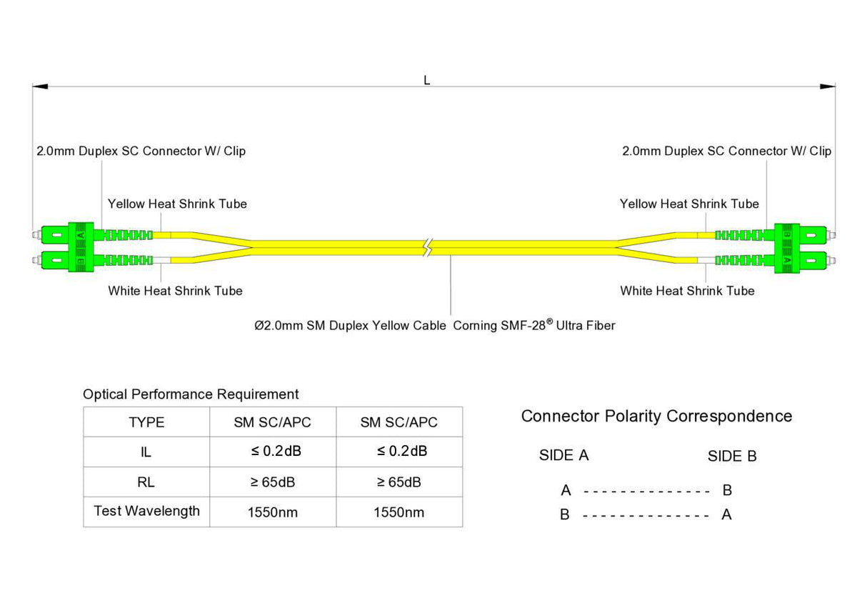【博光通訊】電信級 0.2dB 單模雙工 SC/APC to SC/APC 光纖跳線 | 康寧纖芯 | OFNP 外被