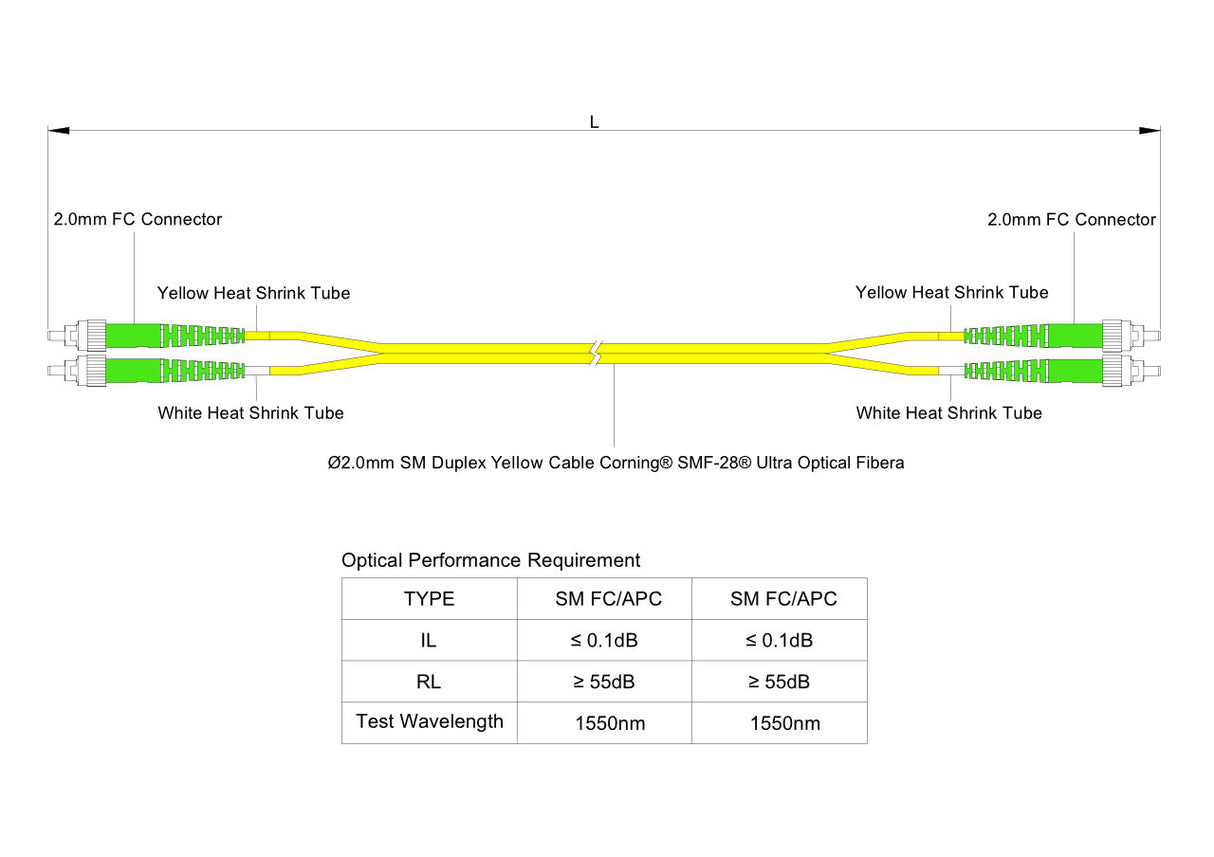 電信級低插損 0.1dB 單模雙工 FC/APC to FC/APC 光纖跳線 | 康寧纖芯 | OFNR 外被