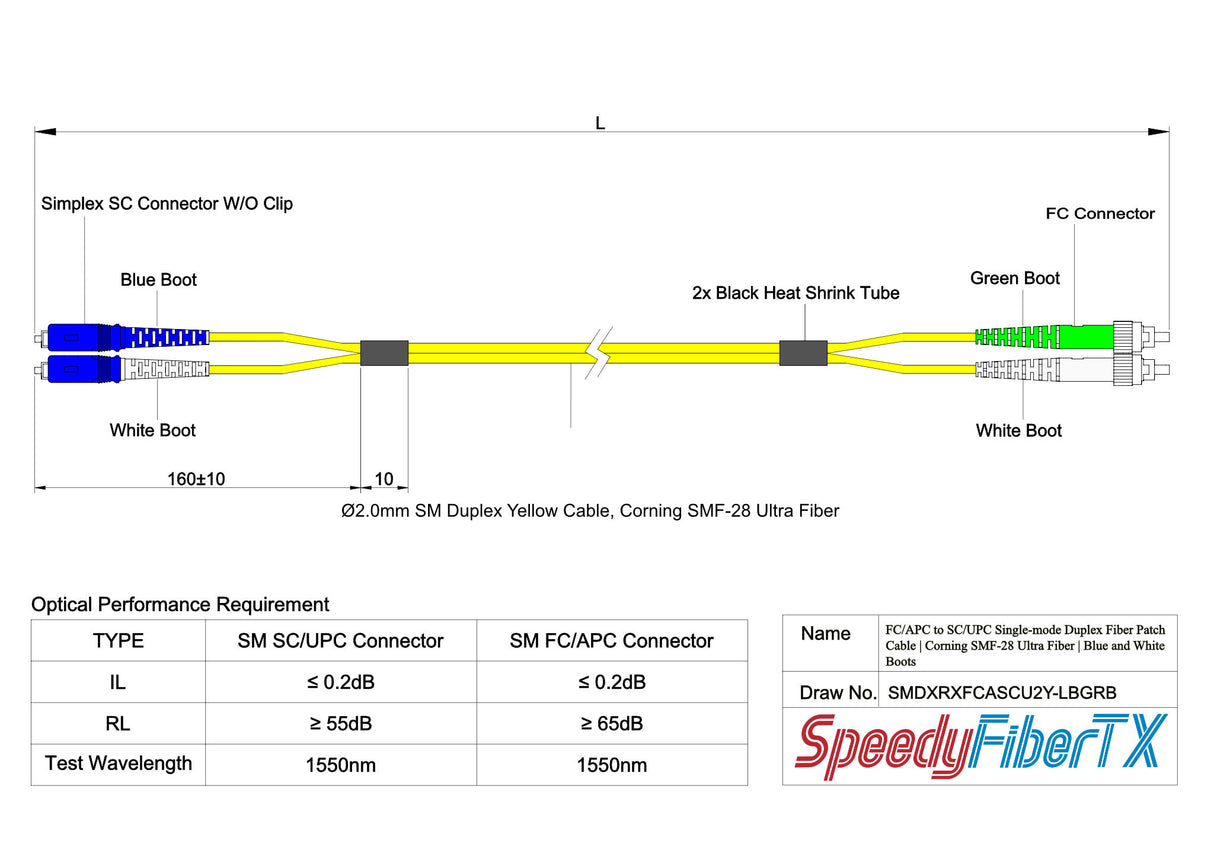 0.2dB FC/APC to SC/UPC Single-mode Duplex Fiber Patch Cable | Corning SMF-28 Ultra Fiber | Green, Blue and White Boots | OS1/OS2 Compatible | OFNR Jacket