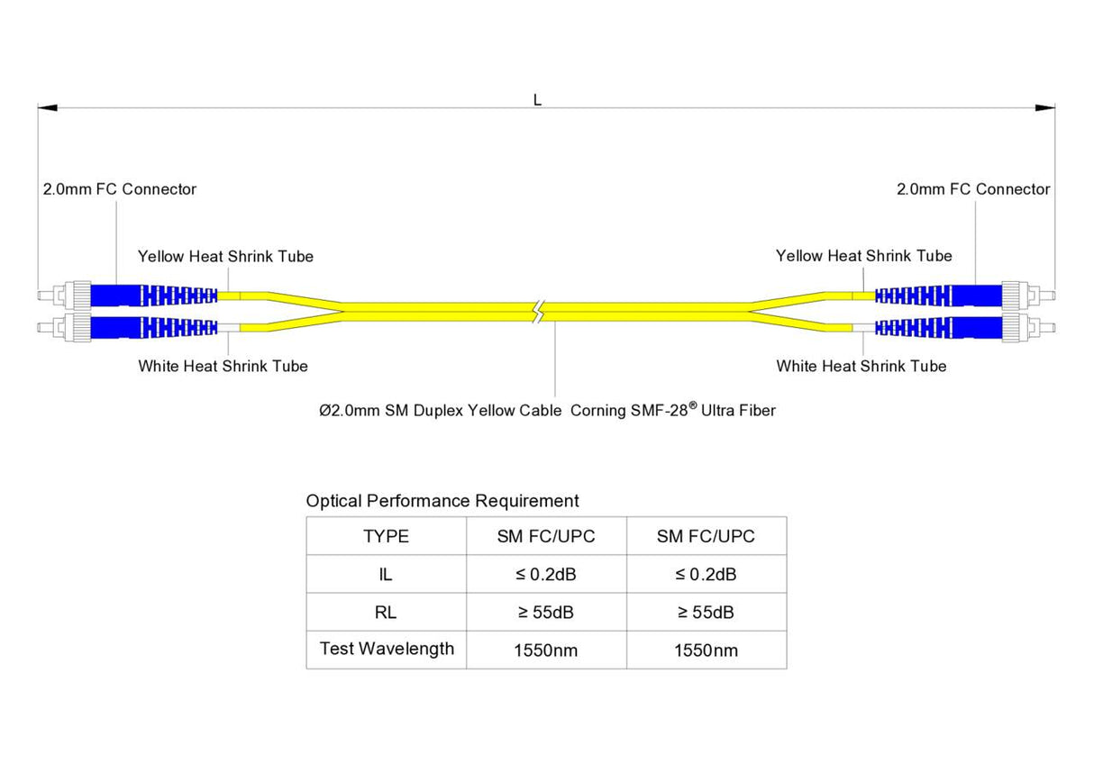 【博光通訊】電信級 0.2dB 單模雙工 FC/UPC to FC/UPC 光纖跳線 | 康寧纖芯 | OFNP 外被