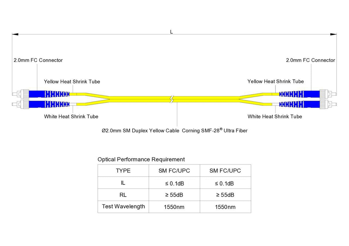 【博光通訊】電信級低插損 0.1dB 單模雙工 FC/UPC to FC/UPC 光纖跳線 | 康寧纖芯 | OFNP 外被
