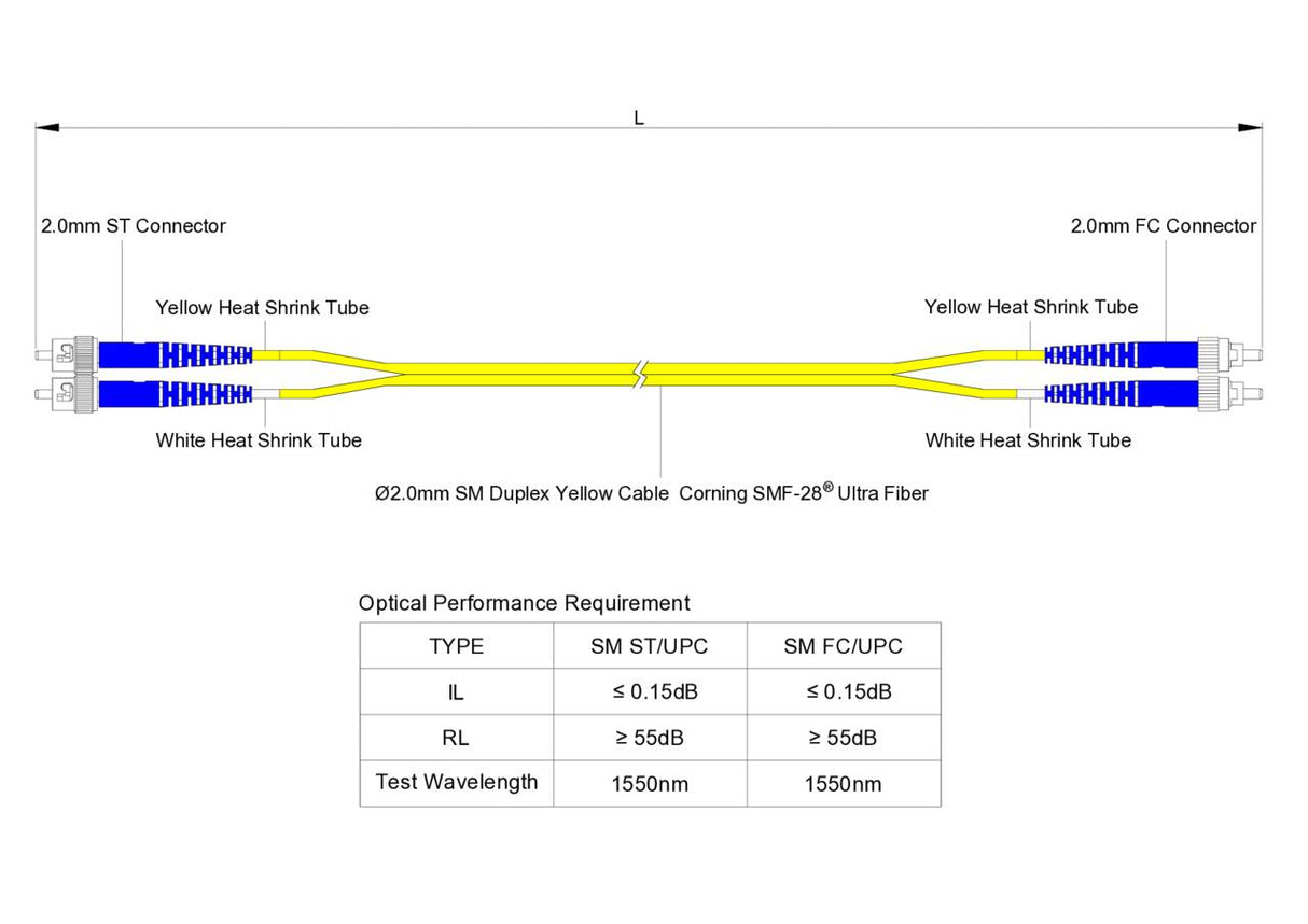 【博光通訊】電信級低插損 0.15dB 單模雙工 ST/UPC to FC/UPC 光纖跳線 | 康寧纖芯 | OFNR 外被