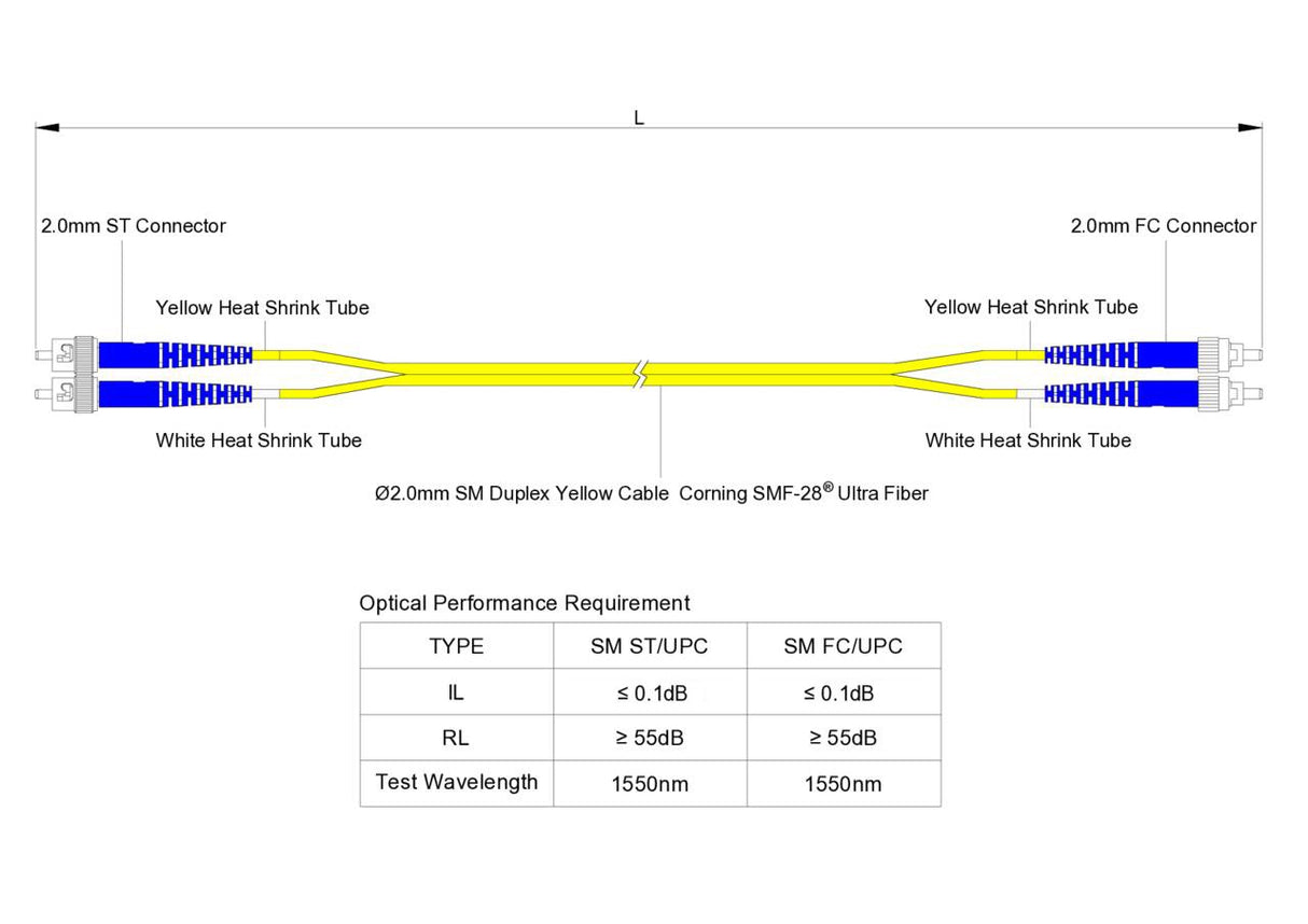 【博光通訊】電信級低插損 0.1dB 單模雙工 ST/UPC to FC/UPC 光纖跳線 | 康寧纖芯 | OFNR 外被