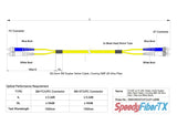 電信級 0.2dB 單模雙工 ST/UPC to FC/UPC 光纖跳線 | 康寧纖芯 | 藍白尾套 | OFNR 外被