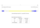【博光通訊】電信級低插損 0.15dB 單模單工 LC/UPC to FC/UPC 光纖跳線 | 康寧纖芯 | OFNR 外被