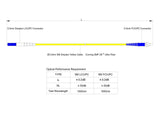 【博光通訊】電信級 0.2dB 單模單工 LC/UPC to FC/UPC 光纖跳線 | 康寧纖芯 | LSZH 低煙無鹵外被