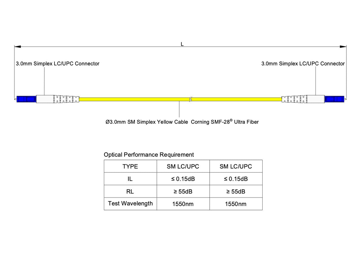 【博光通訊】電信級低插損 0.15dB 單模單工 LC/UPC to LC/UPC 光纖跳線 | 康寧纖芯 | OFNR 外被