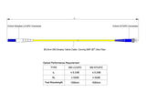 【博光通訊】電信級 0.2dB 單模單工 LC/UPC to ST/UPC 光纖跳線 | 康寧纖芯 | OFNP 外被