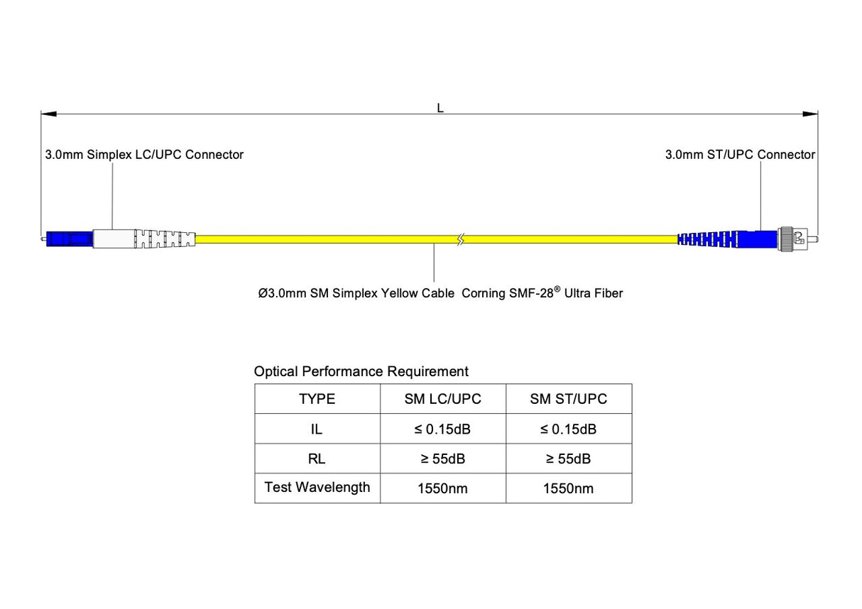 【博光通訊】電信級 低插損 0.15dB 單模單工 LC/UPC to ST/UPC 光纖跳線 | 康寧纖芯 | OFNP 外被