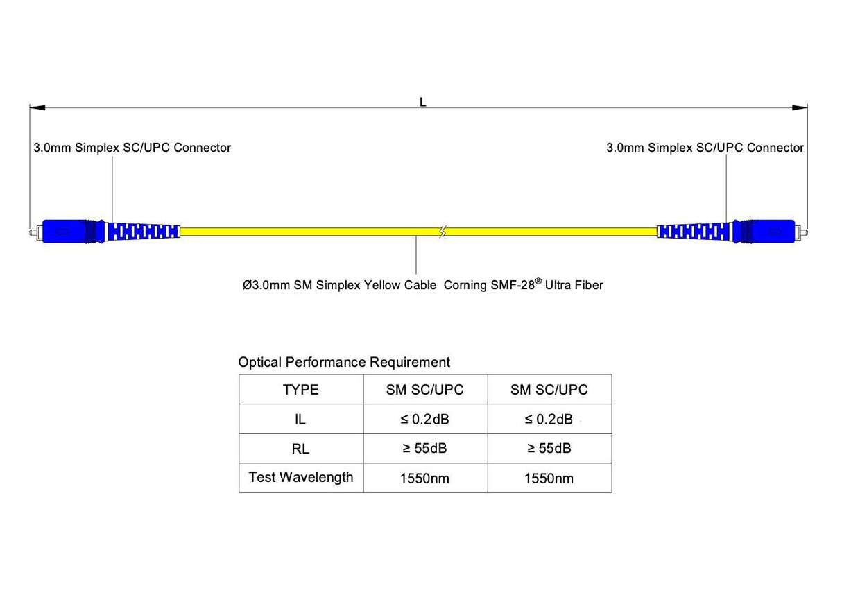 【博光通訊】電信級 0.2dB 單模單工 SC/UPC to SC/UPC 光纖跳線 | 康寧纖芯 | OFNP 外被