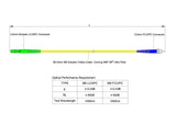 【博光通訊】電信級 0.2dB 單模單工 LC/APC to FC/UPC 光纖跳線 | 康寧纖芯 | OFNP 外被