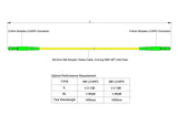 【博光通訊】電信級低插損 0.1dB 單模單工 LC/APC to LC/APC 光纖跳線 | 康寧纖芯 | OFNP 外被