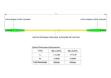 【博光通訊】電信級 0.2dB 單模單工 LC/APC to LC/APC 光纖跳線 | 康寧纖芯 | OFNP 外被