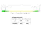 【博光通訊】電信級低插損 0.1dB 單模單工 SC/APC to FC/APC 光纖跳線 | 康寧纖芯 | OFNP 外被