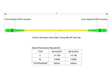 【博光通訊】電信級低插損 0.1dB 單模單工 SC/APC to SC/APC 光纖跳線 | 康寧纖芯 | LSZH 低煙無鹵外被