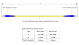 【博光通訊】電信級低插損 0.15dB 單模單工 FC/UPC to FC/UPC  光纖跳線 | 康寧纖芯 | LSZH 低煙無鹵外被
