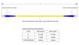 【博光通訊】電信級低插損 0.1dB 單模單工 FC/UPC to FC/UPC 光纖跳線 | 康寧纖芯 | OFNP 外被
