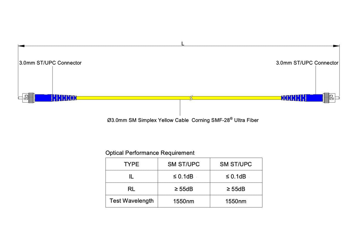 【博光通訊】電信級低插損 0.1dB 單模單工 ST/UPC to ST/UPC 光纖跳線 | 康寧纖芯 | OFNP 外被