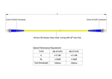 【博光通訊】電信級低插損 0.1dB 單模單工 ST/UPC to ST/UPC 光纖跳線 | 康寧纖芯 | OFNP 外被