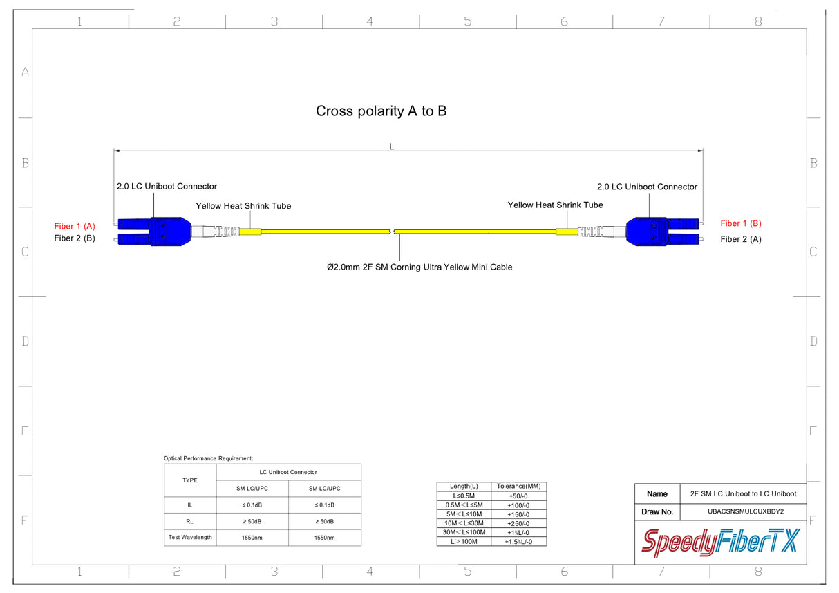Uniboot Ultra Low Loss 0.1dB Single-mode LC/UPC to LC/UPC Fiber Patch Cable | Polarity Switchable | Corning SMF-28 Ultra Fiber | OS1/OS2 Compatible | OFNR Jacket | Speedy Model A Uniboot