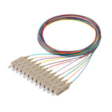 Bundle Deal – SpeedyFiberTX SC 12-Fiber 900µm OM4 Fiber Optic Pigtail | Corning ClearCurve | Multimode | 2m | 5-Pack / 10-Pack