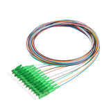 SpeedyFiberTX LC/APC 12-Fiber 900µm Fiber Optic Pigtail | Corning SMF-28 Ultra Fiber | OS1/OS2 Compatible | Single-mode
