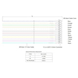 SpeedyFiberTX LC/APC 12-Fiber 900µm Fiber Optic Pigtail | Corning SMF-28 Ultra Fiber | OS1/OS2 Compatible | Single-mode